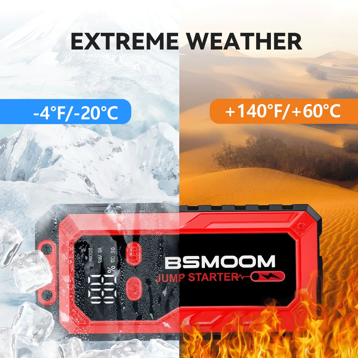 7000A Car Jump Starter Big Power Bank Car Battery Booster 12V Car Starting Device for Petrol 9.0L Diesel 8.0L